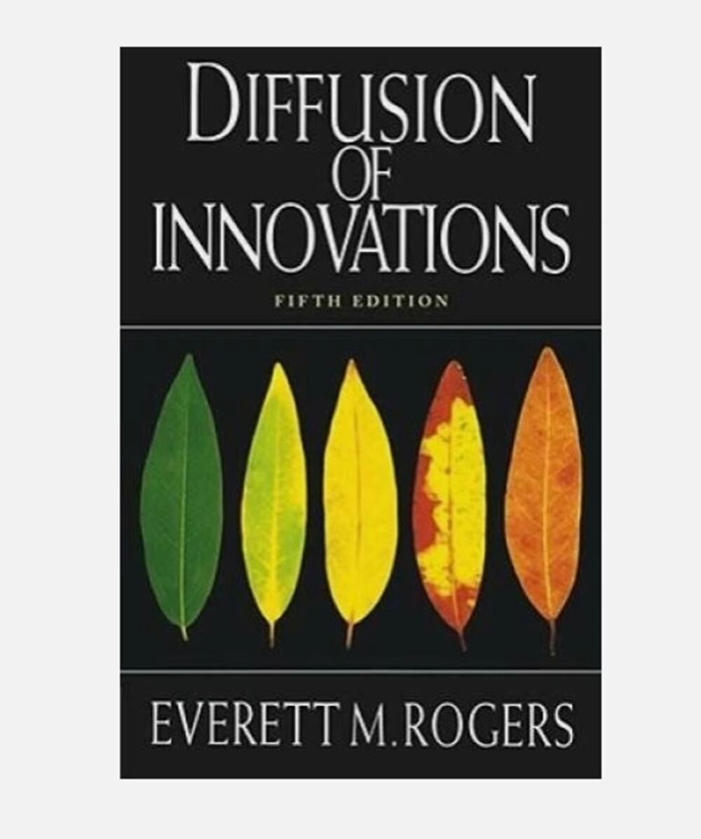 Diffusion of Innovations 5th Ed by Everett M. Rogers 2003 Paperback EUC